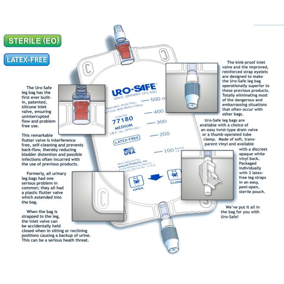 Uro-Safe Urinary Leg Bag With Semi-Transparent Front and Back - Image 2