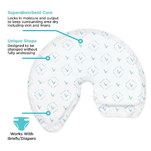 QuickChange Male Incontinence Wrap - Image 2