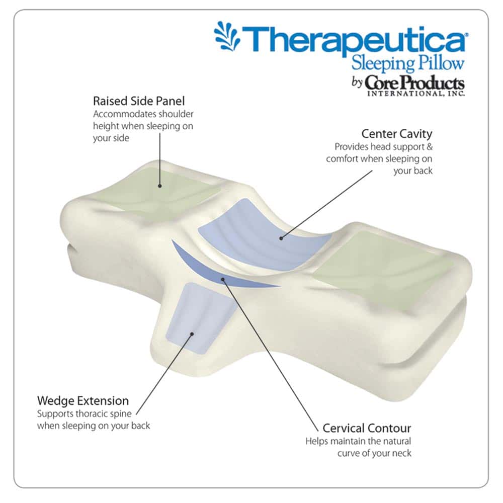 Therapeutica Sleeping Pillow - Image 4