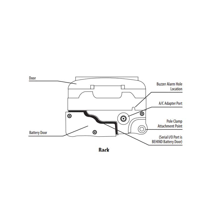 Covidien Kangaroo Joey Enteral Feeding Pump - Image 4