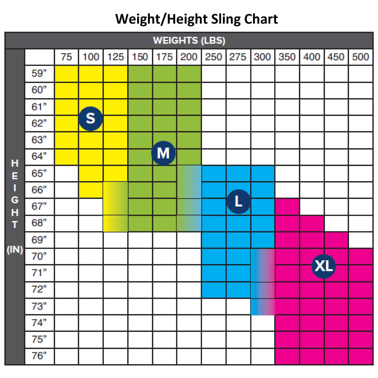Protekt Standard Seat and Back Slings - Image 2