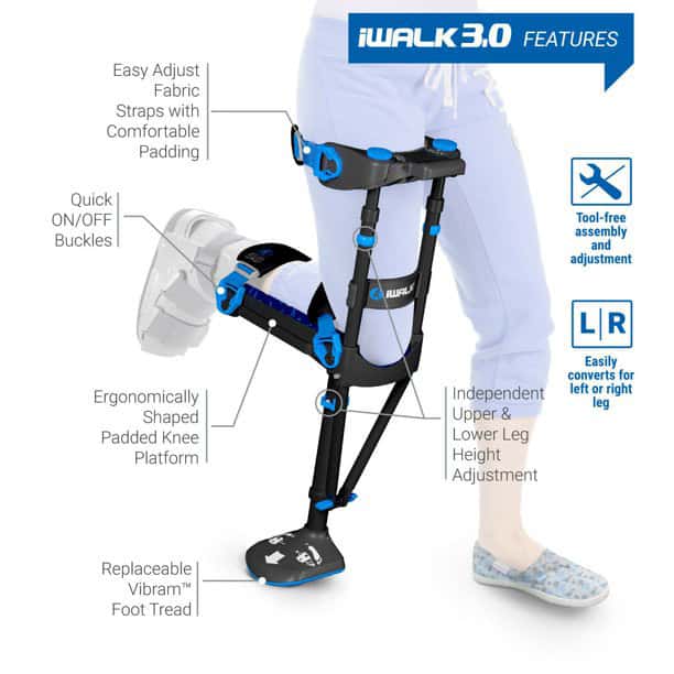 iWalk3.0 hands free crutch - Image 3