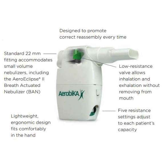 Aerobika Oscillating Positive Expiratory Pressure Therapy System - Image 3