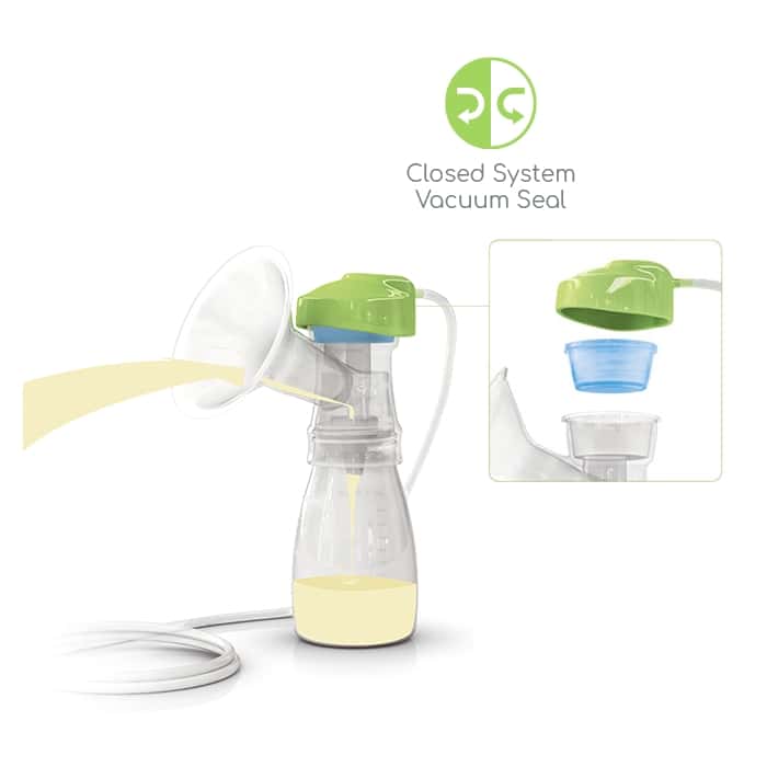 Calypso Essentials Double Electric Breast Pump Kit - Image 3