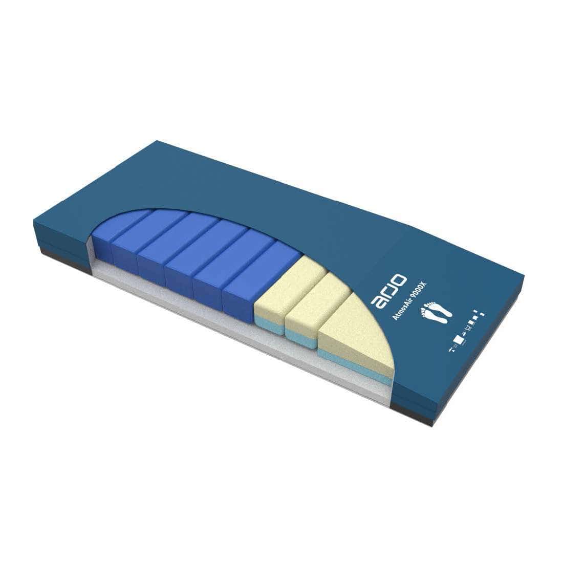 Arjo AtmosAir 9000X Non-Powered Hybrid Mattress - Image 2