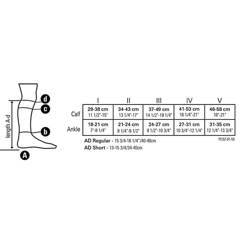 Juzo Ulcer Pro Knee-High Compression Liners and Stocking - Image 2