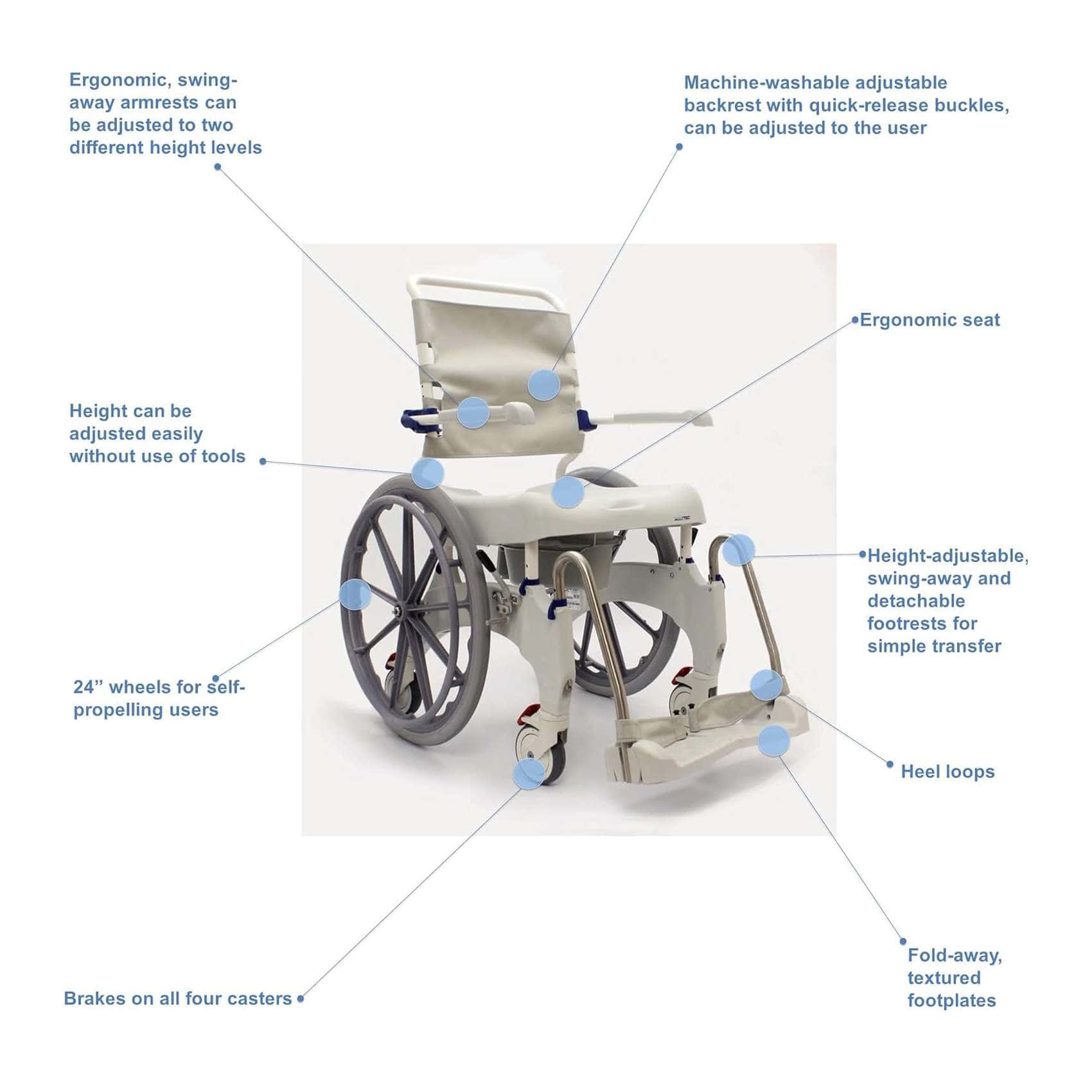 Aquatec Ergo XL Self Propel Shower Commode Chair - Image 3