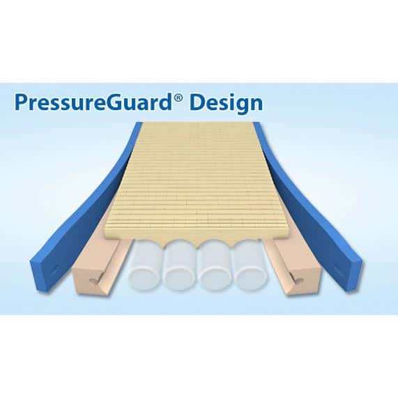 Span America pressureguard easy air mattress - Image 3