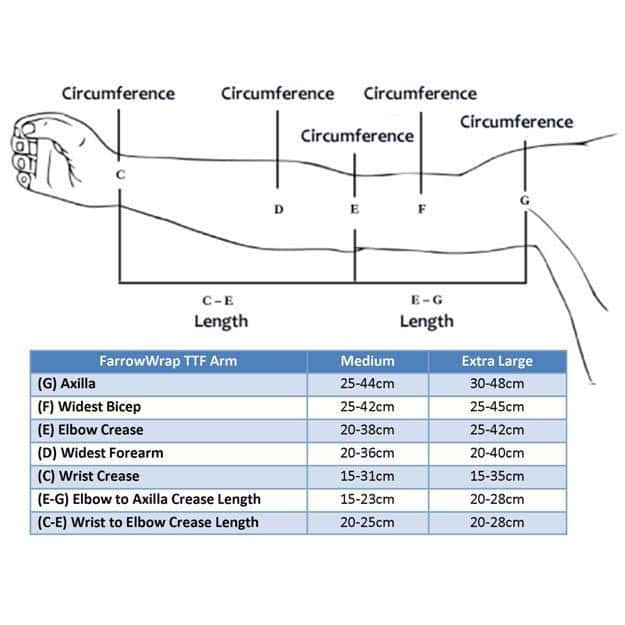 Jobst Farrow Lite Armpiece, Trim-to-Fit, Tan - Image 3