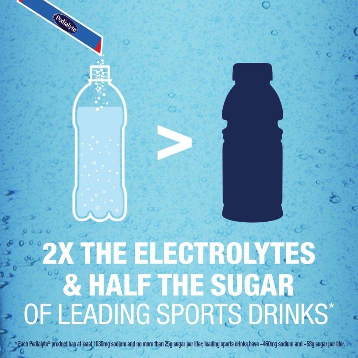 Pedialyte Sparkling Rush Powder Packs Oral Electrolyte Solution - Image 2