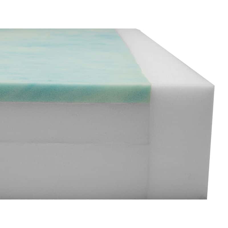 Protekt 500 Gel Infused Foam Pressure Redistribution Mattress - Image 2