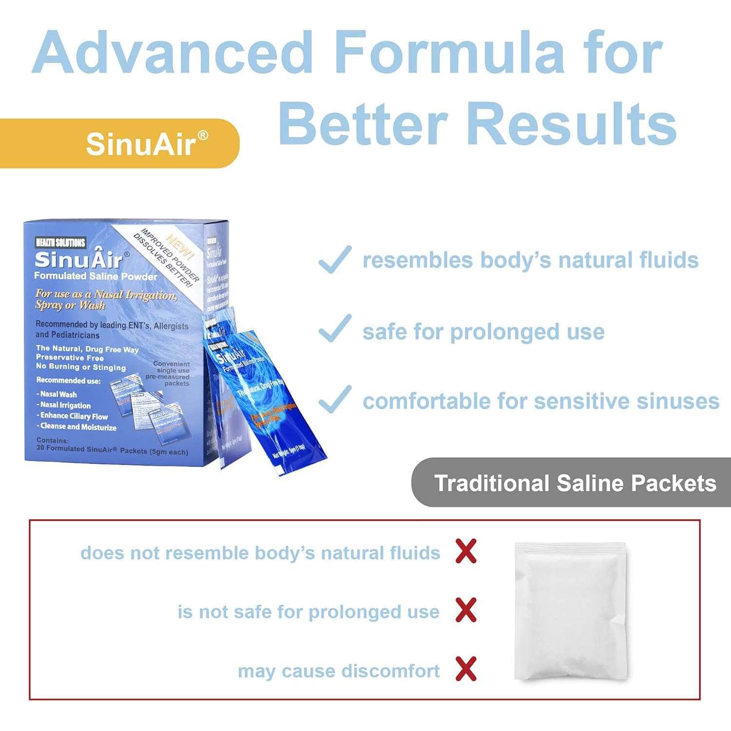 Health Solutions SinuAir Formulated Saline Nasal Irrigation Powder - Box of 30 - Image 2