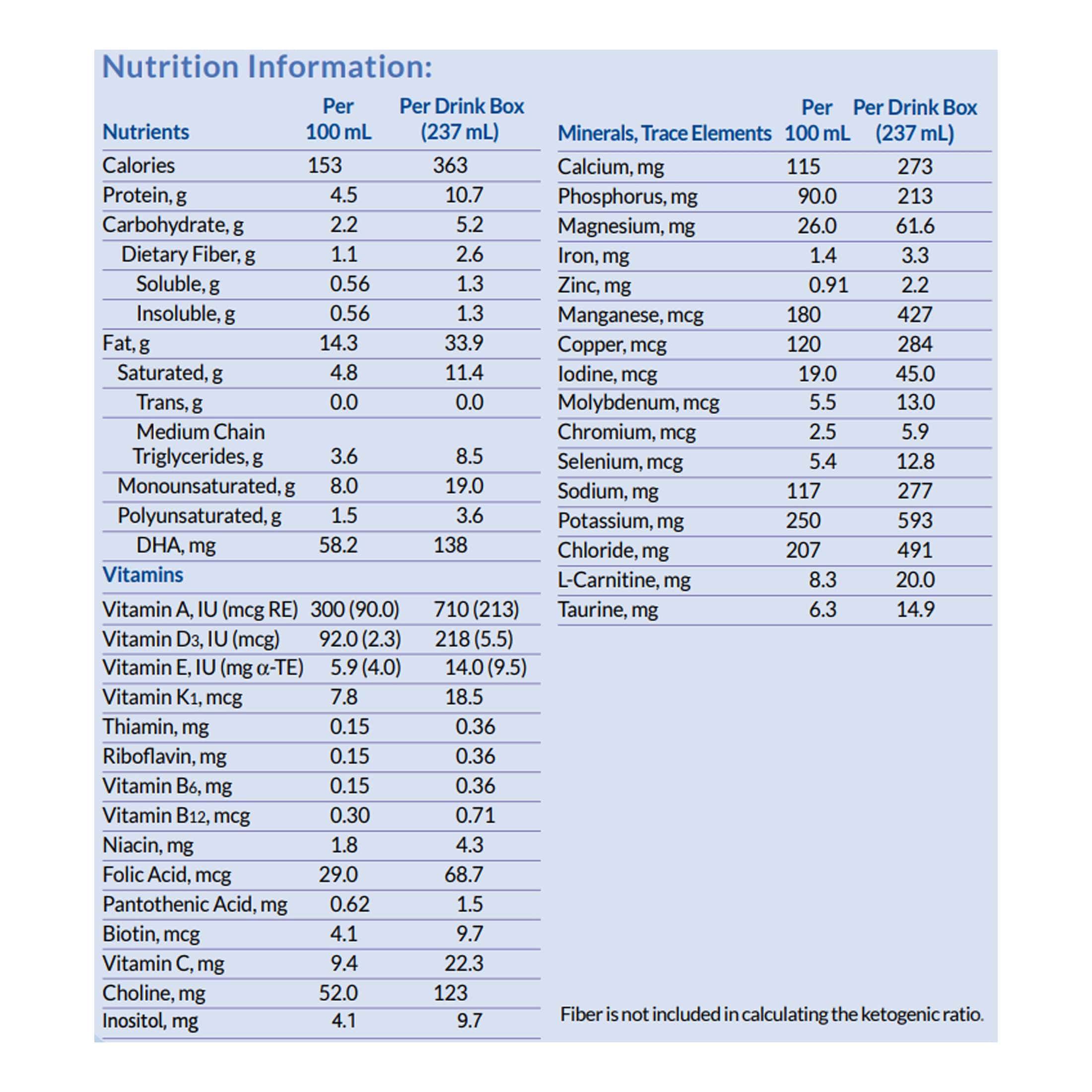 KetoCal 2.5:1 Oral Supplement Tube Feeding Formula - Image 3