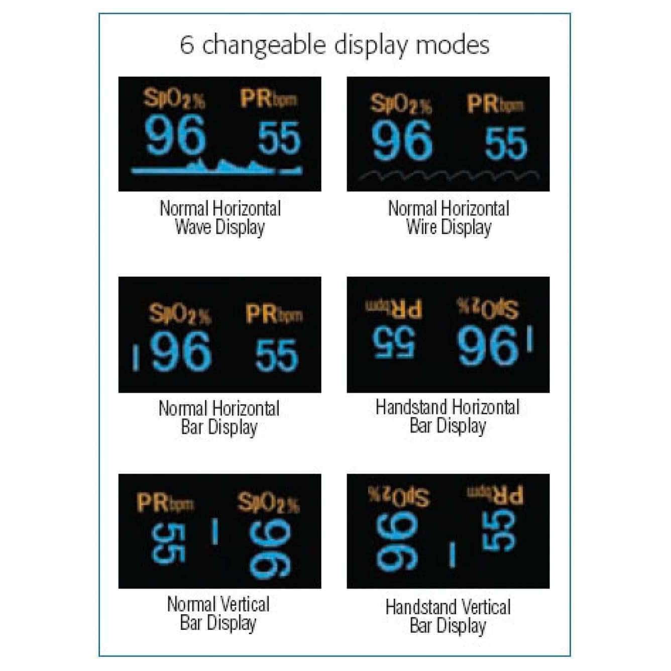 ADC Adimals 2150 Fingertip Pulse Oximeter - Image 3