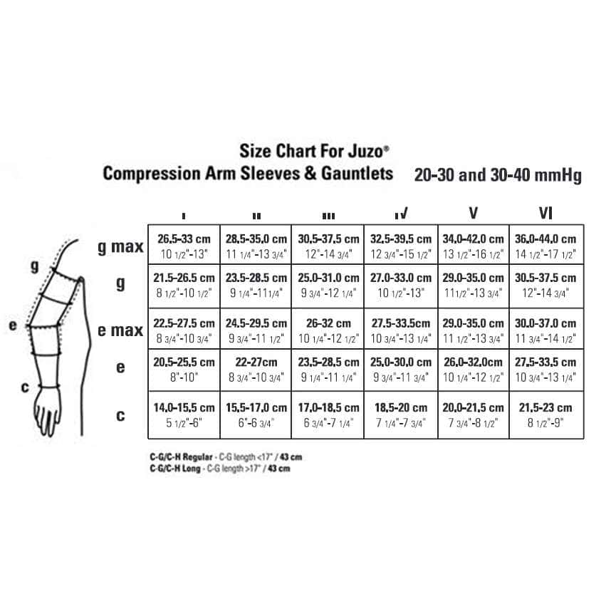 Juzo Dynamic Soft Compression Arm Sleeve with Shoulder Strap - Image 2