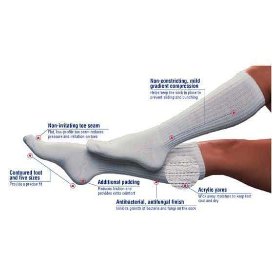 Jobst Sensifoot Diabetic Compression Socks - Image 3