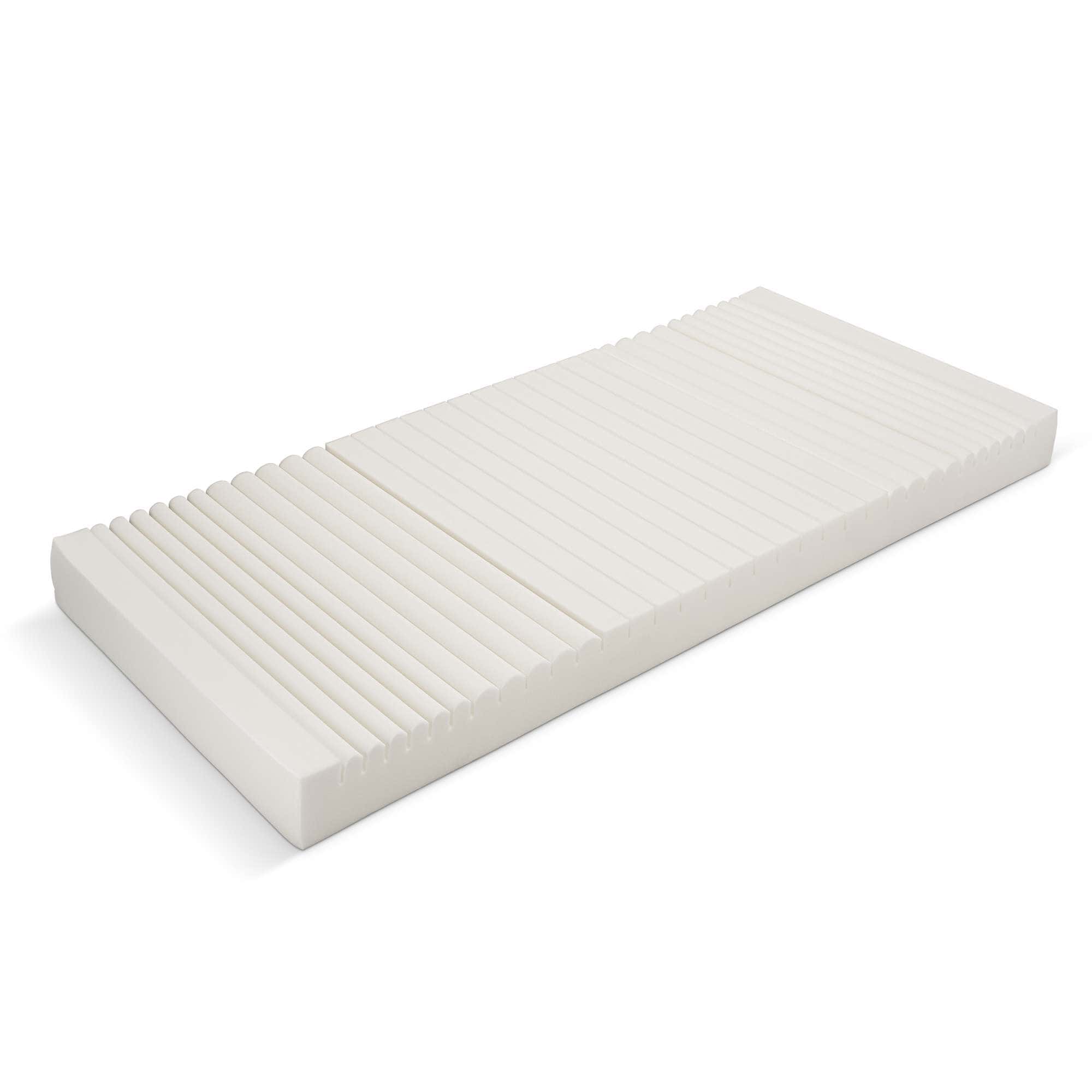 Emerald 5-Zone Foam Mattress - Image 2