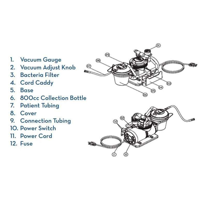 Devilbiss Heavy-Duty Suction Machine - Image 3