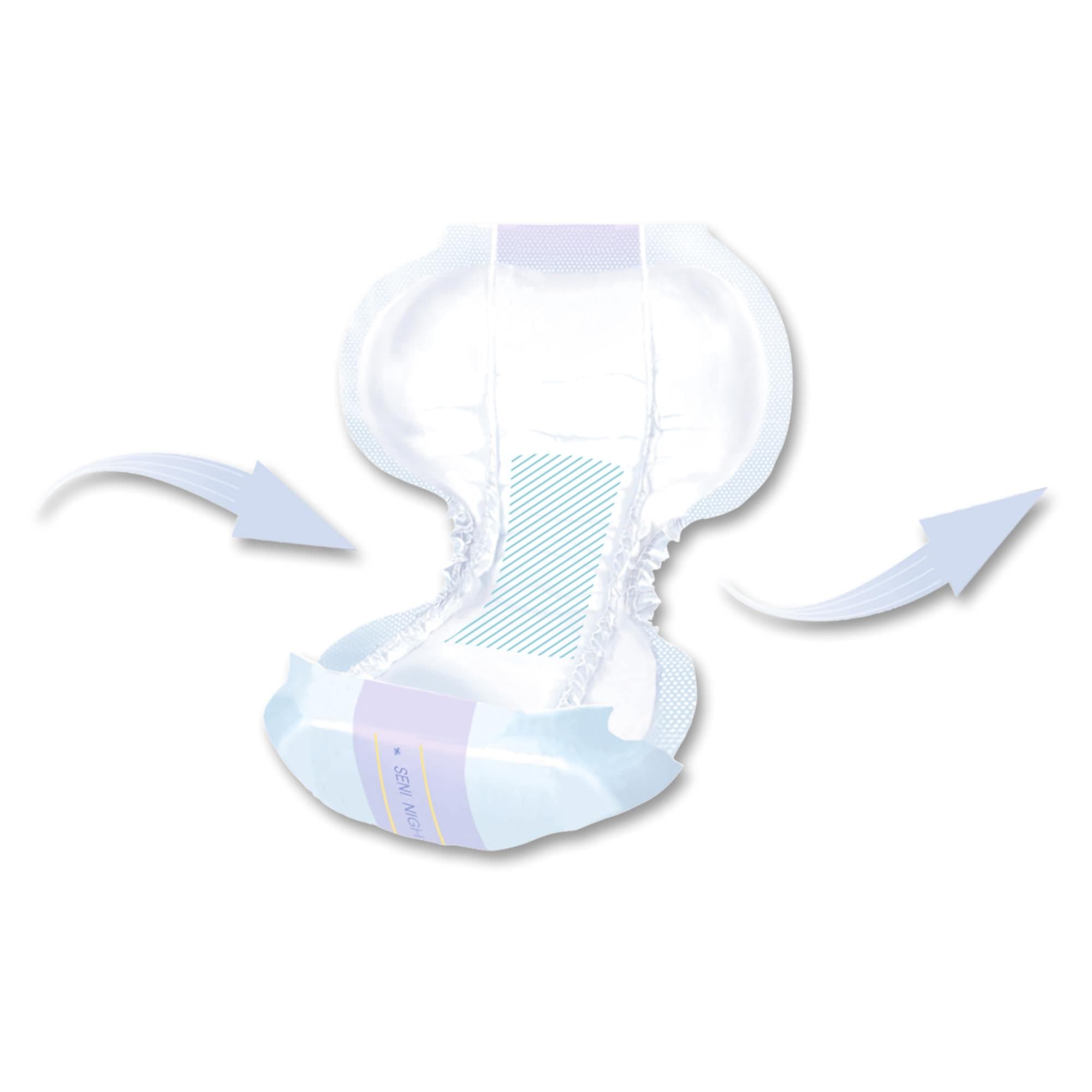 Seni Night Shaped Pads - Image 5
