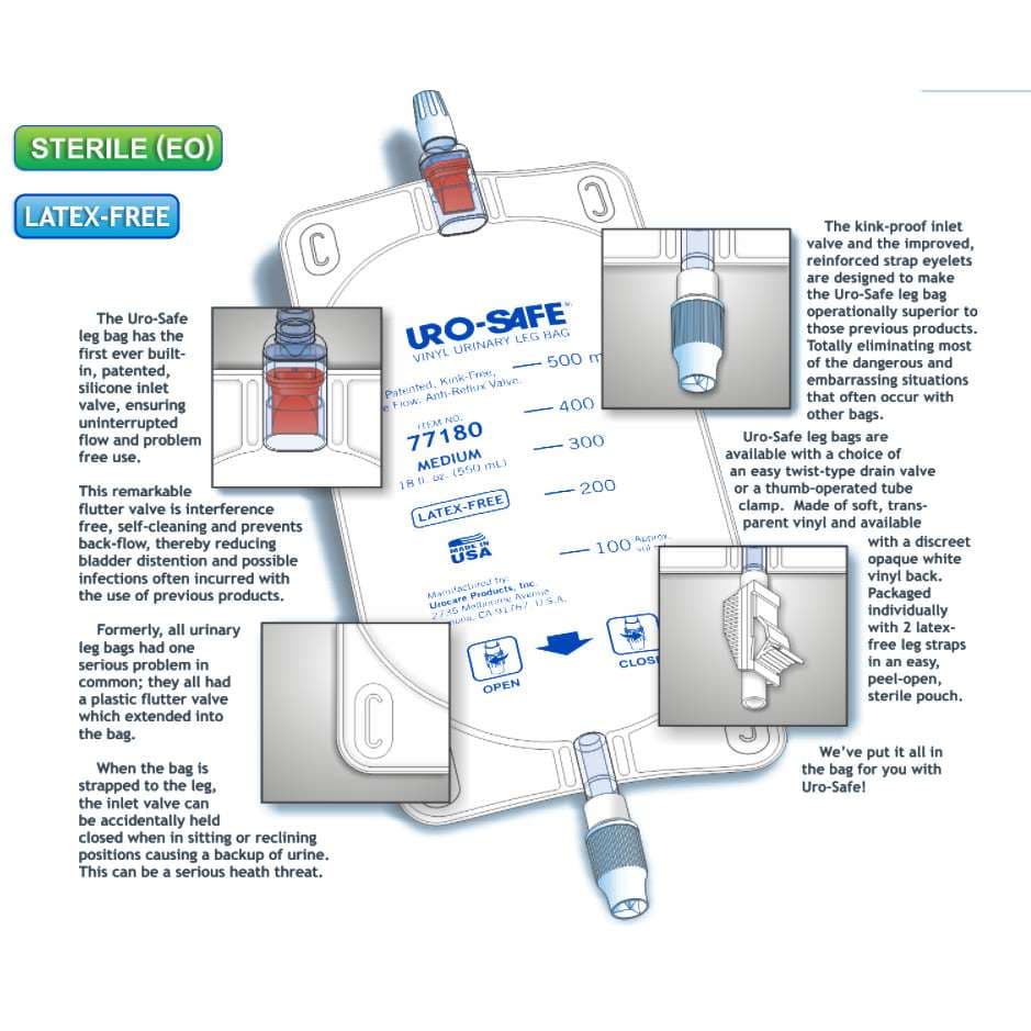 Uro-Safe Urinary Leg Bag With Semi-Transparent Front and Back - Image 2