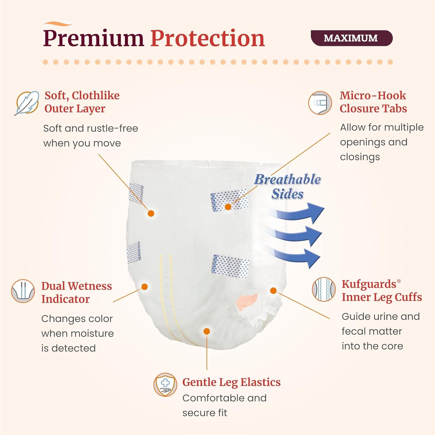 Tranquility SmartCore Disposable Briefs - Image 5