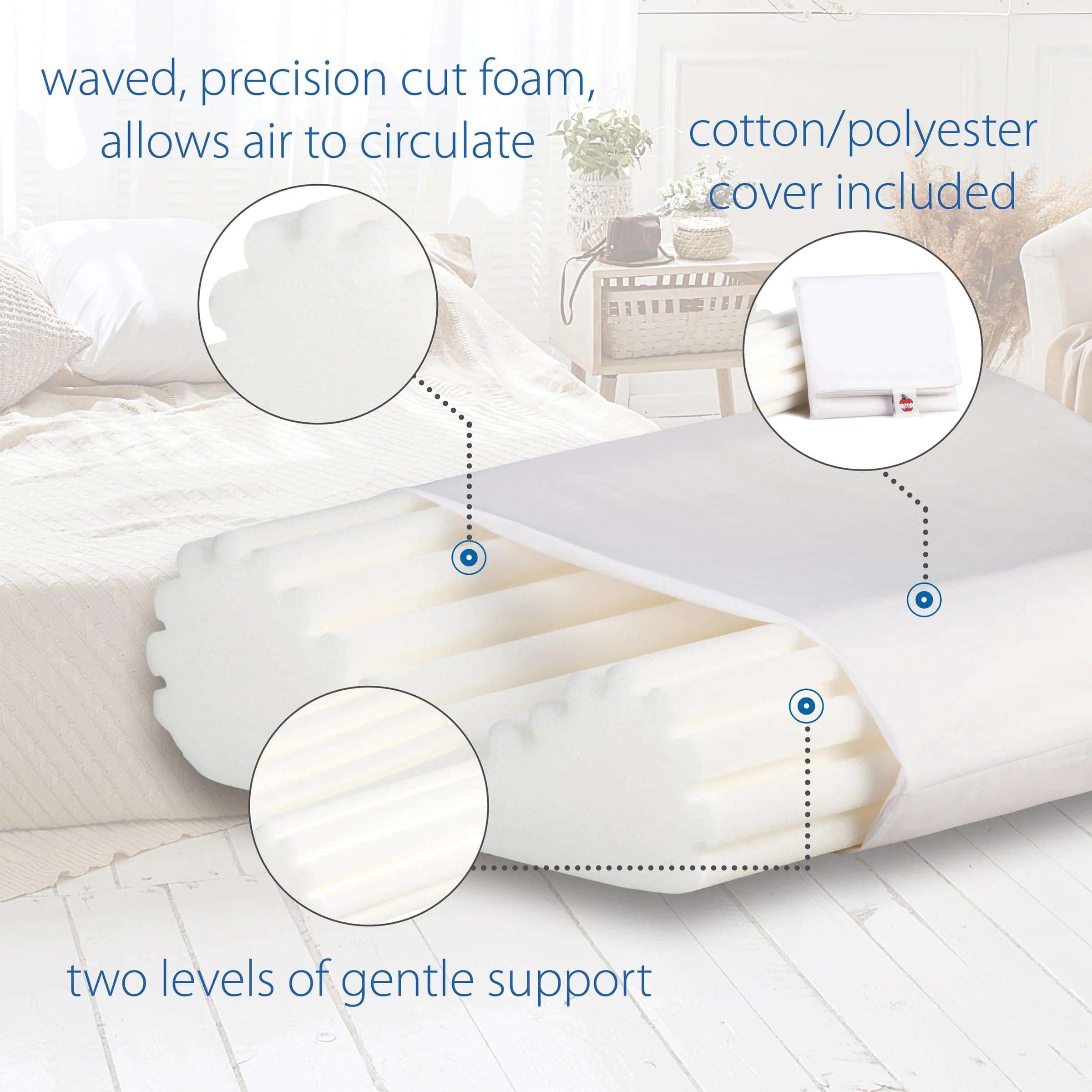 Core Econo Wave Cervical Pillow - Image 2