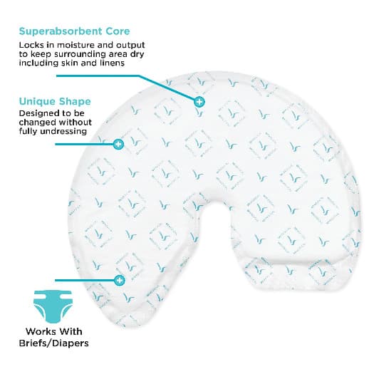 QuickChange Male Incontinence Wrap - Image 2