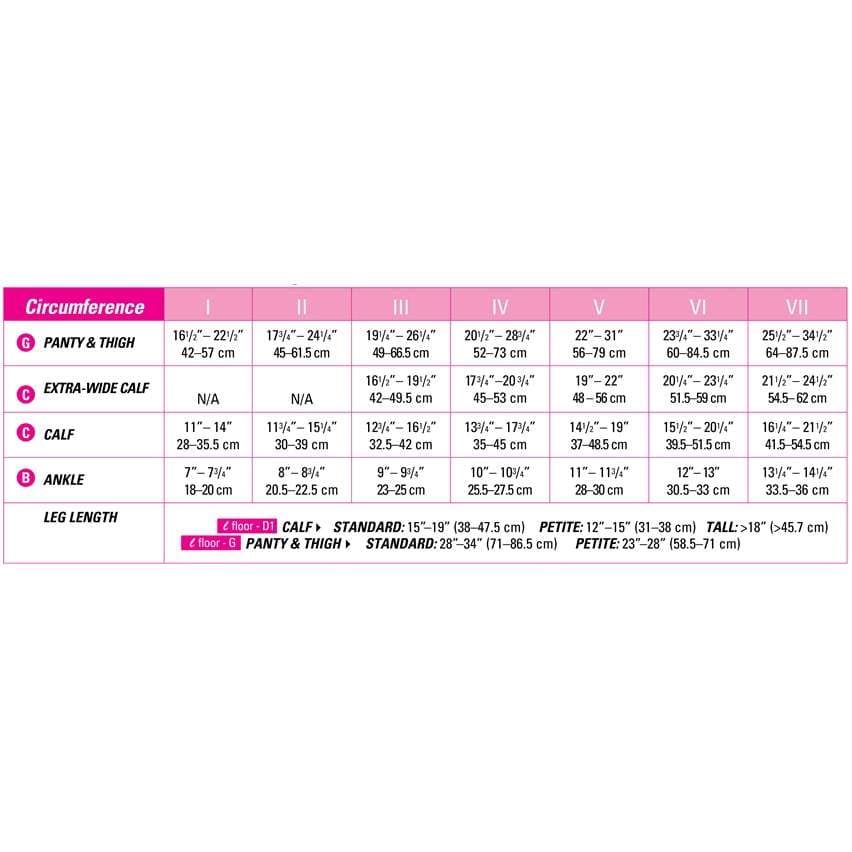 Mediven Comfort Maternity Pantyhose - Image 2