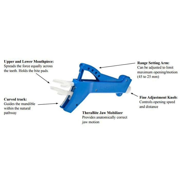 Atos Medical TheraBite Jaw Motion Rehabilitation System - Image 5
