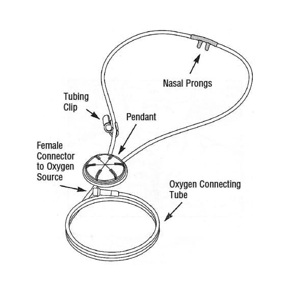 Drive Oxymizer Disposable Oxygen Conserver - Image 4