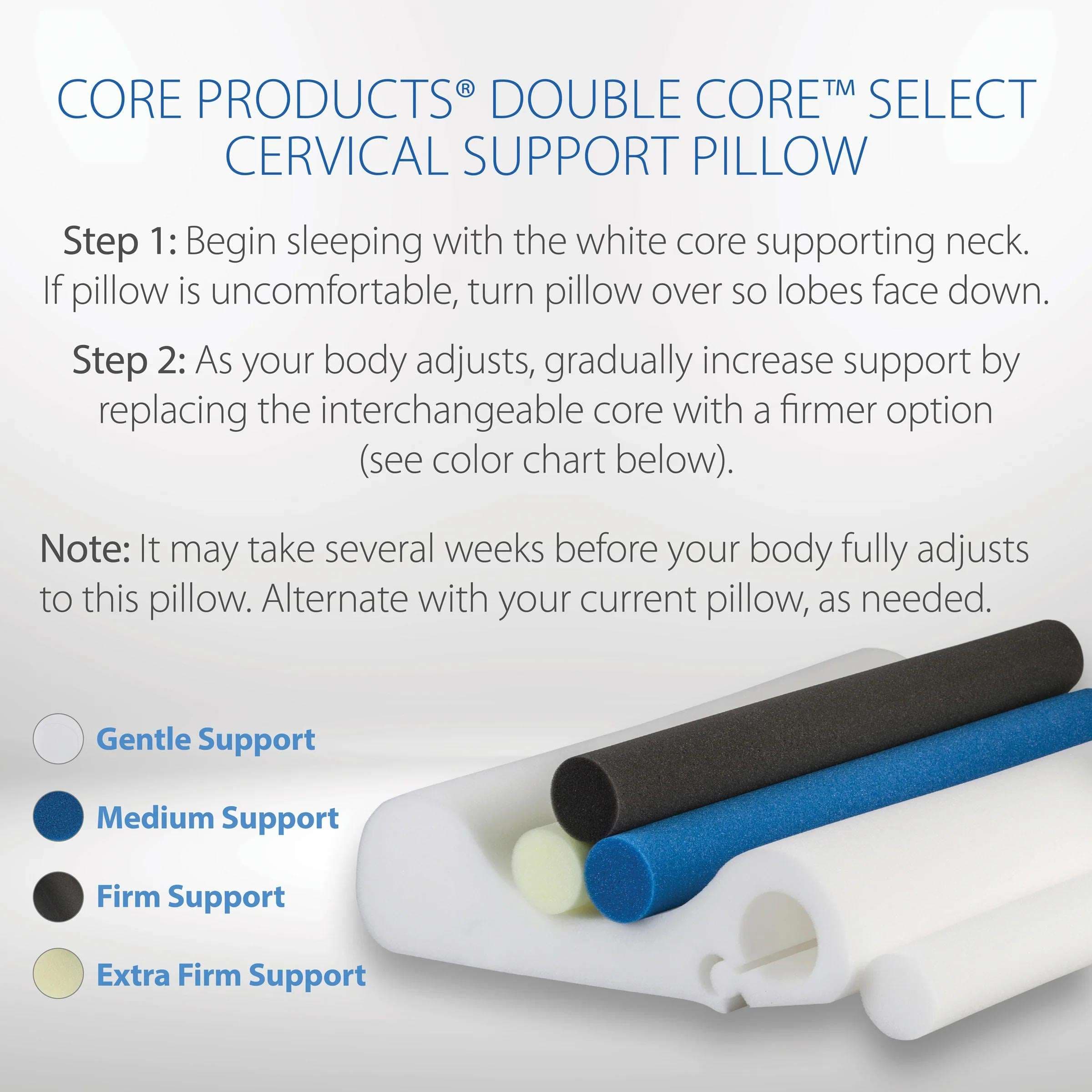 Core Double Core Select Foam Cervical Pillow - Image 2