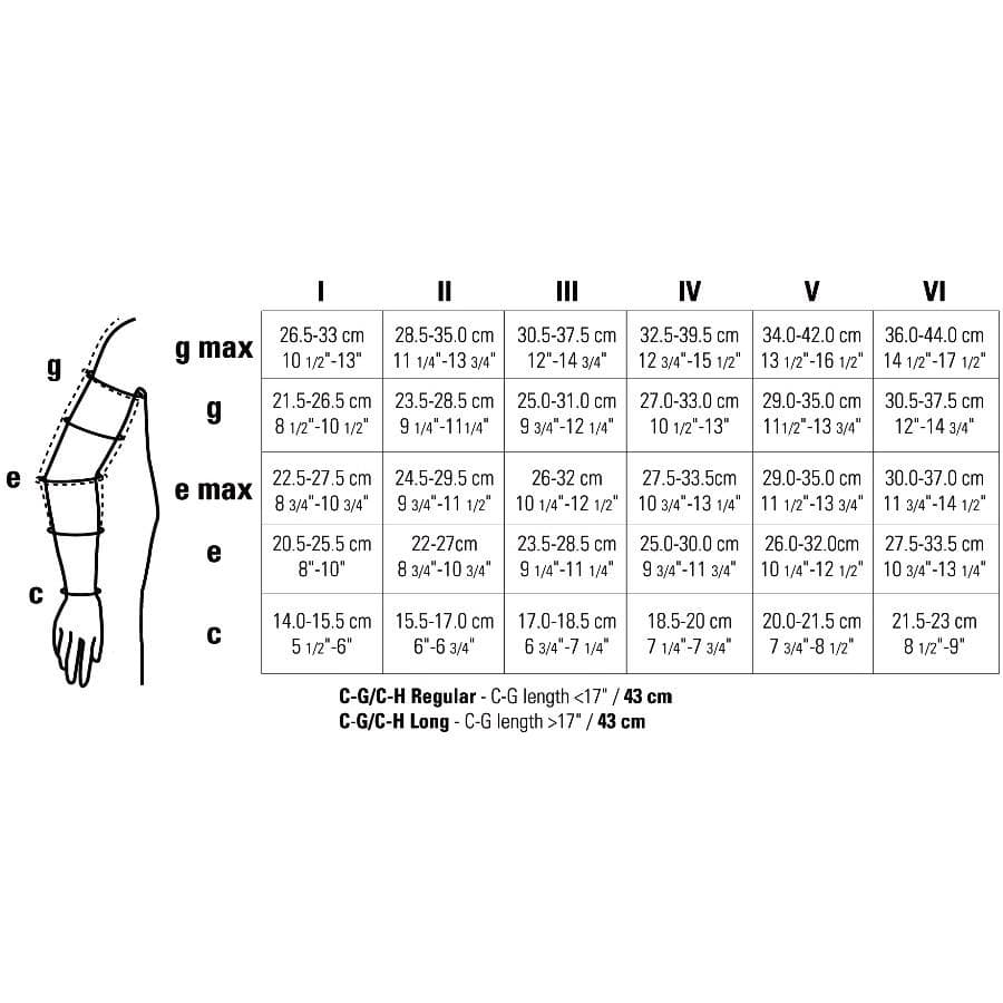 Juzo Dynamic Armsleeve - Image 2