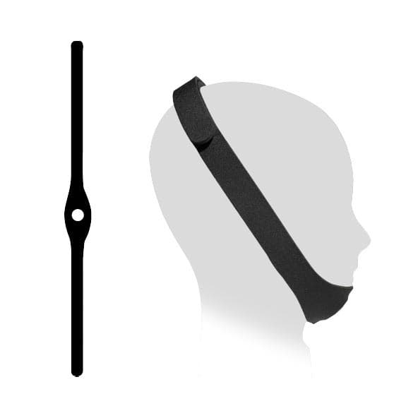 Sunset Healthcare Universal, Neoprene Chinstrap - Image 1