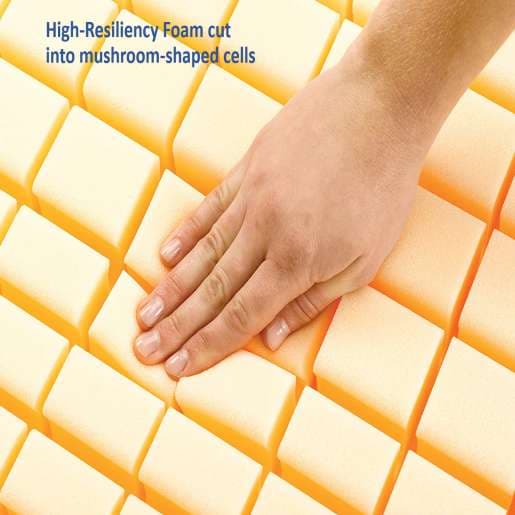 Invacare Softform Premier Mattress - Image 5