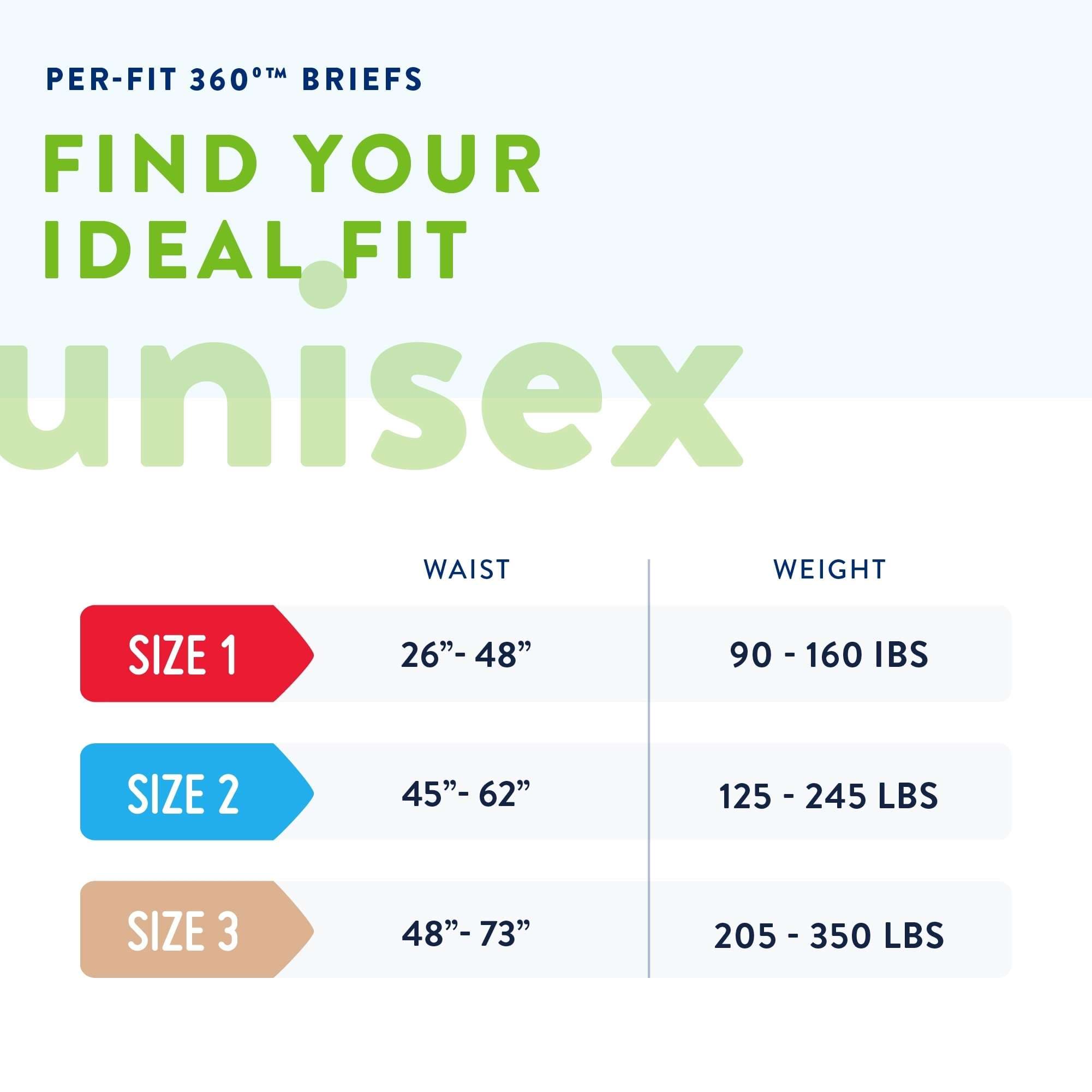 Prevail Per-Fit 360 Degree Daily Briefs - Image 2