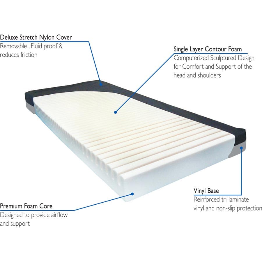 Roscoe Aruba Single Layer Contour Foam Mattress - Image 2