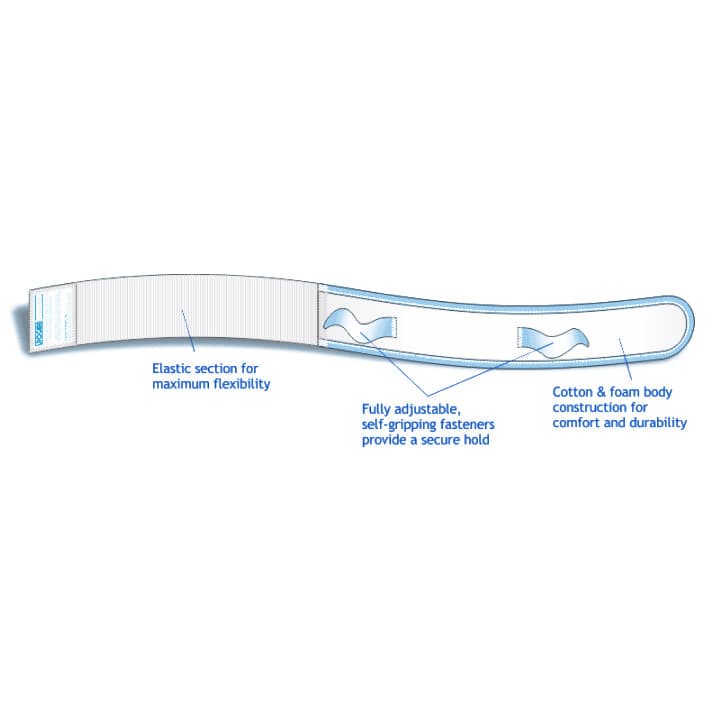 Urocare Sport Leg Bag Fabric Strap - Image 2