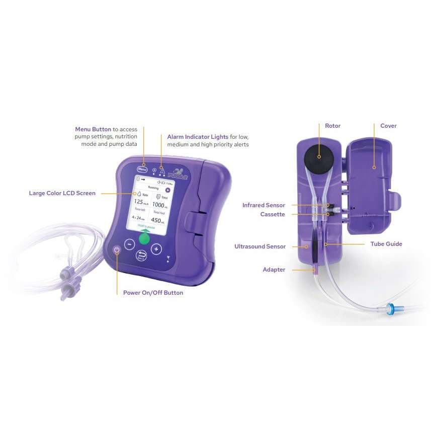 Puggle Enteral Feeding Pump - Image 2