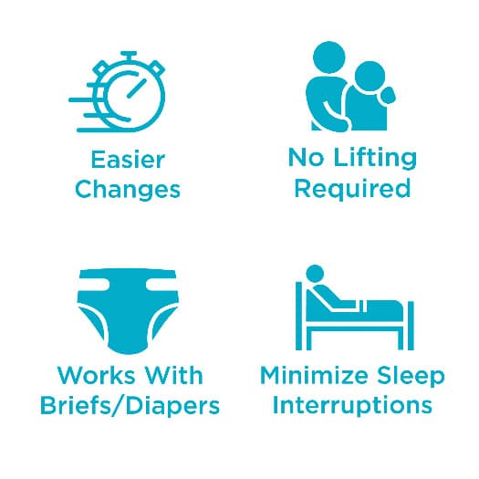 QuickChange Male Incontinence Wrap - Image 5