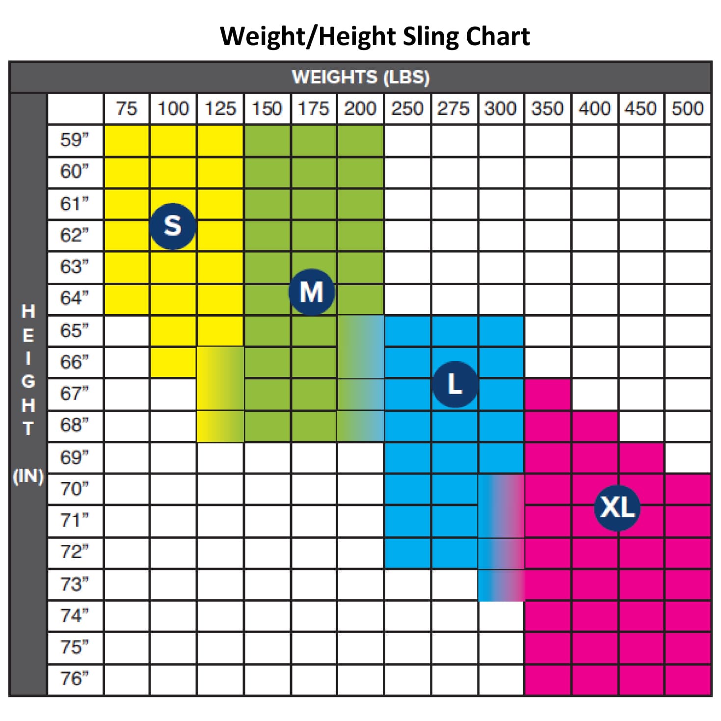 Protekt Standard Seat and Back Slings - Image 2