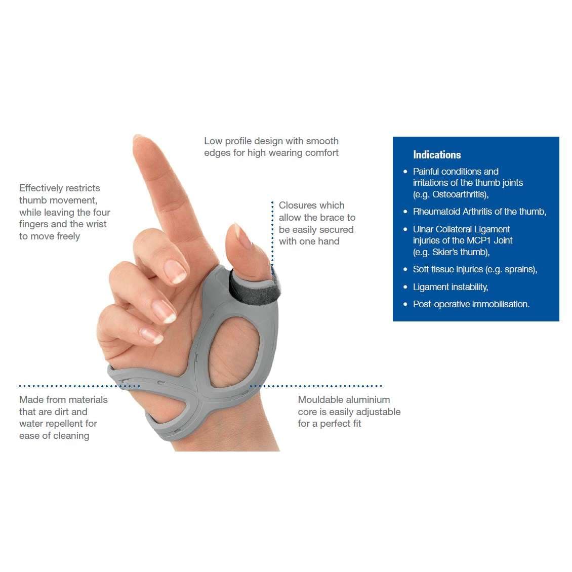 Actimove Rhizo Forte Thumb Brace - Image 3