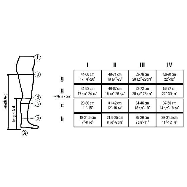 Juzo Basic Compression Pantyhose - Image 2