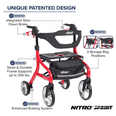 Drive Nitro Sprint Rollator - Image 2