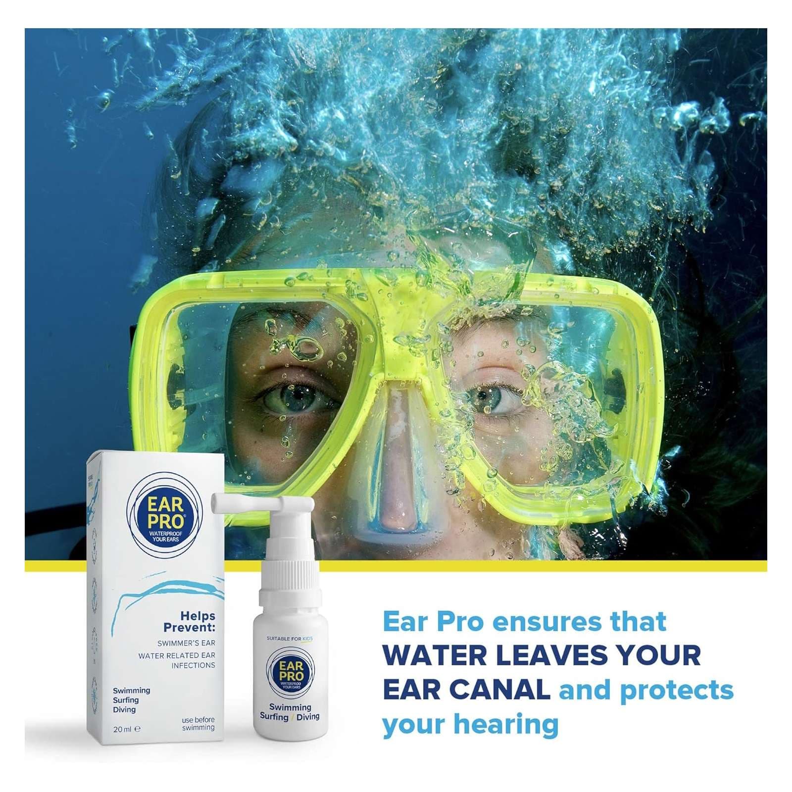 Ear Pro Ear Waterproof Spray Pump, 20 ml - Image 8