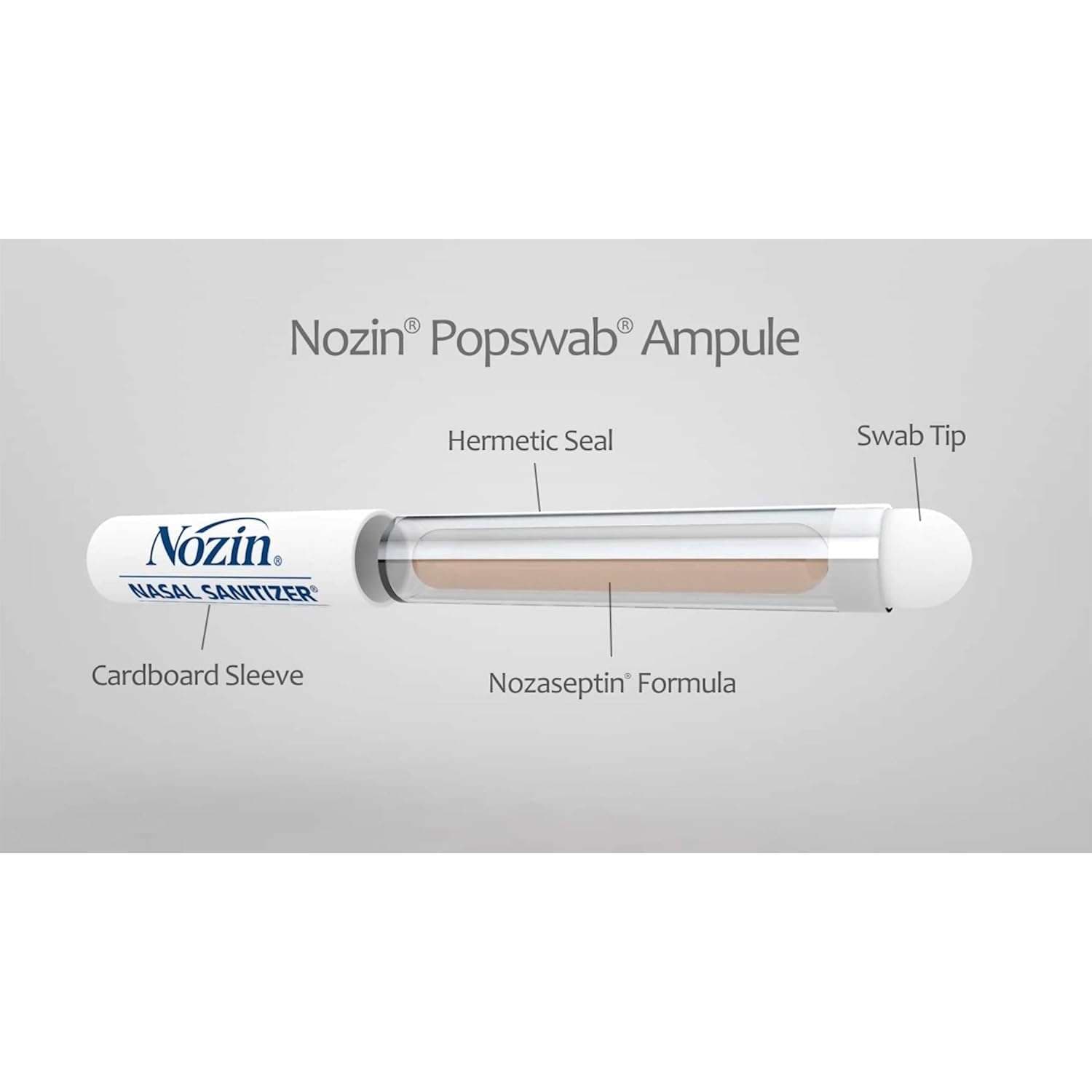NOZIN POPswab Patient Preoperative Antiseptic Nasal Sanitizer, 1.5 ml - Image 5