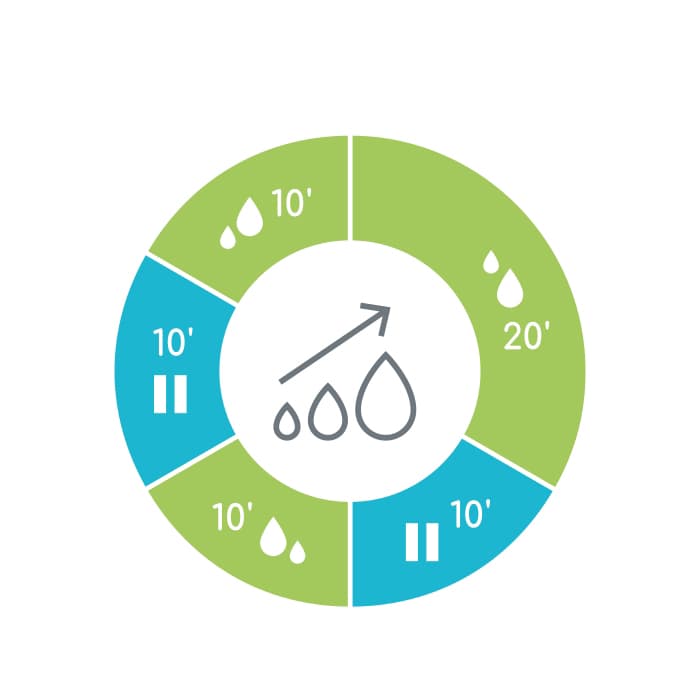 Ardo Alyssa Double Electric Breast Pump - Image 2