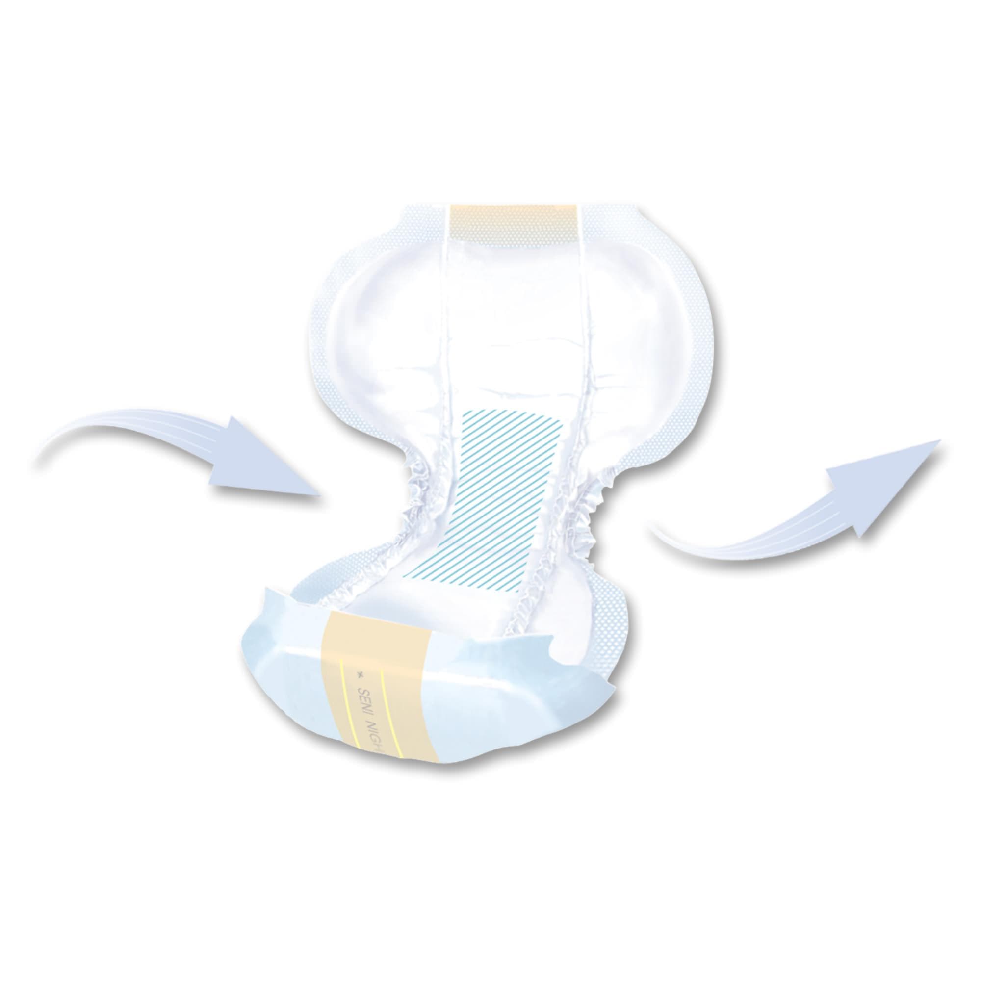 Seni Day Shaped Pads - Image 5