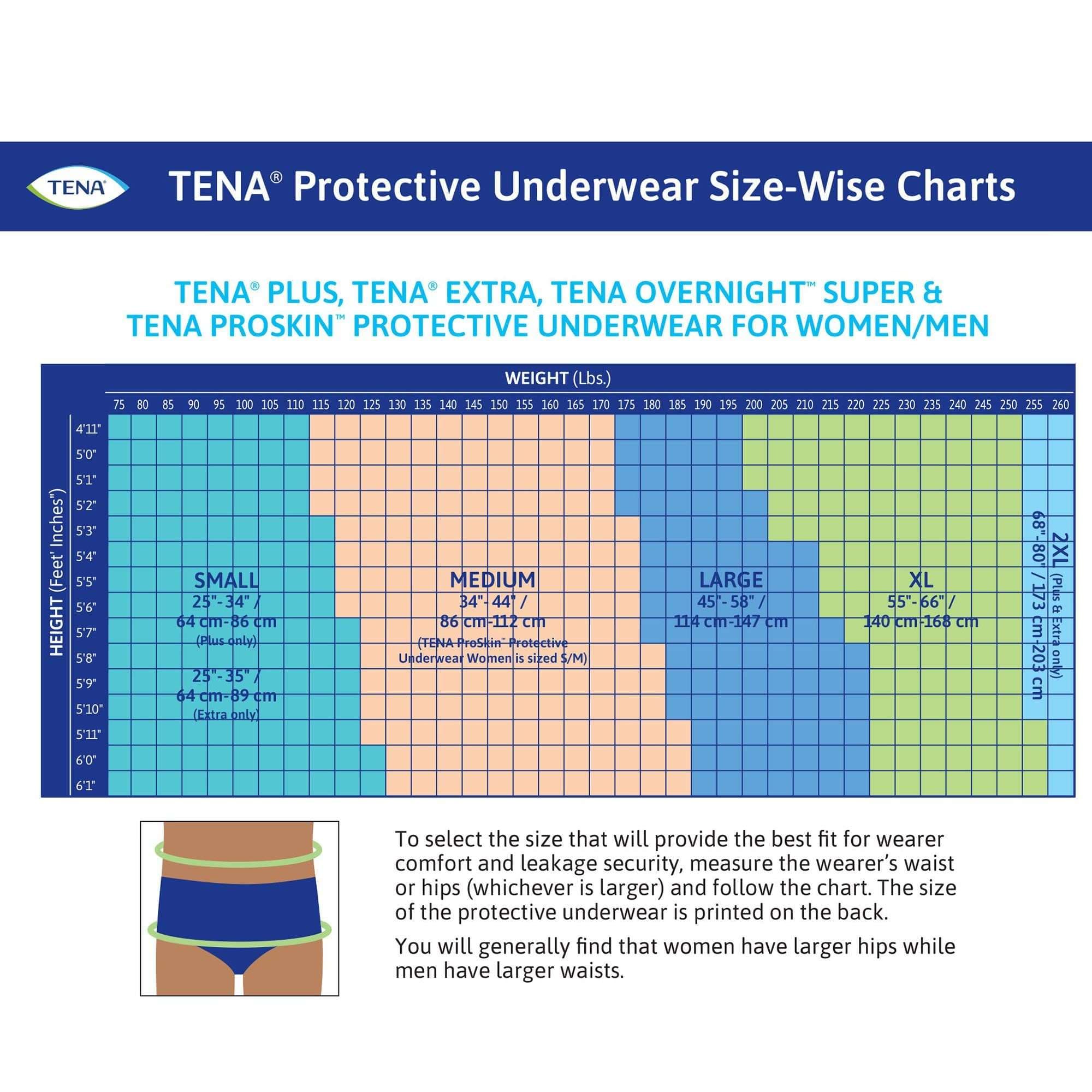 TENA ProSkin Plus Protective Underwear - Image 5