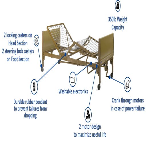 Invacare 5310IVC Semi Electric Home Care Bed - Image 5