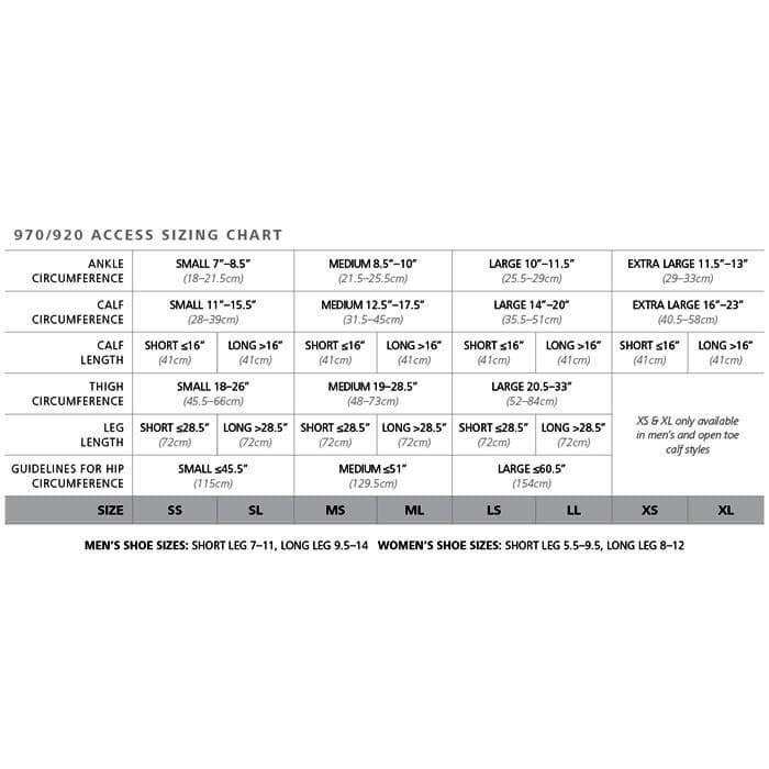 Sigvaris Women's Dynaven Access Compression Pantyhose, 20-30mmHg - Image 2